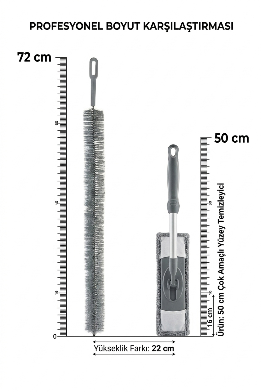 Bulaşık Çamaşır Kurutma Makine Temizleme Fırçası 2 Adet  715412