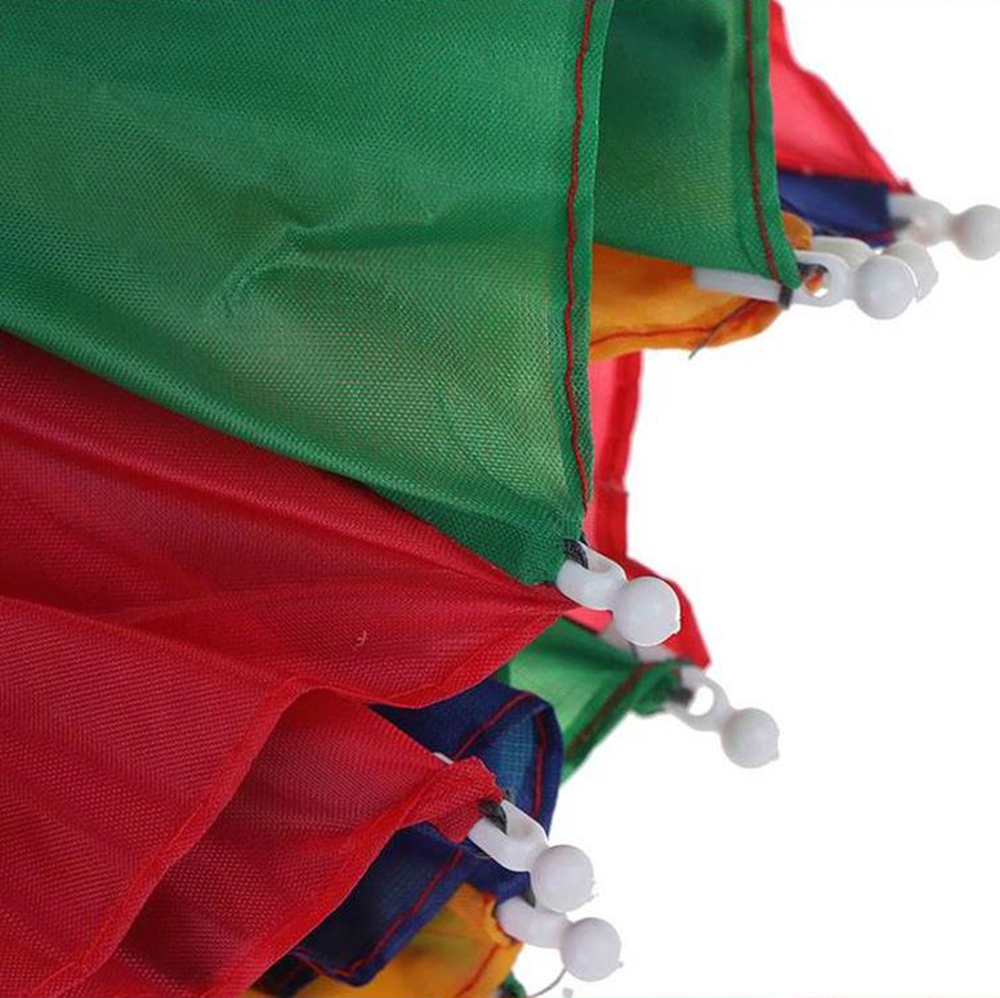 Relax Eller Serbest 4 Mevsim Kafa Şemsiyesi 