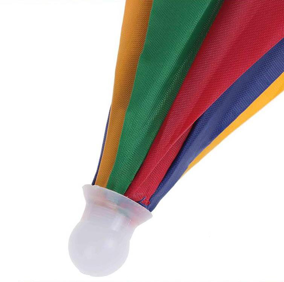 Relax Eller Serbest 4 Mevsim Kafa Şemsiyesi 