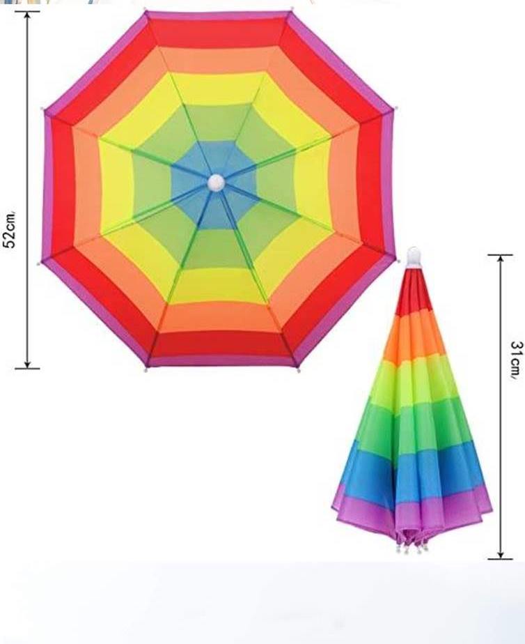 Relax Eller Serbest 4 Mevsim Kafa Şemsiyesi 