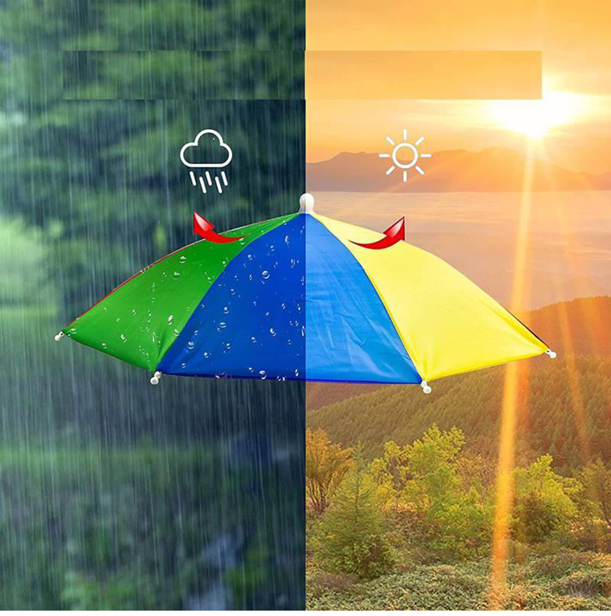 Relax Eller Serbest 4 Mevsim Kafa Şemsiyesi 716267