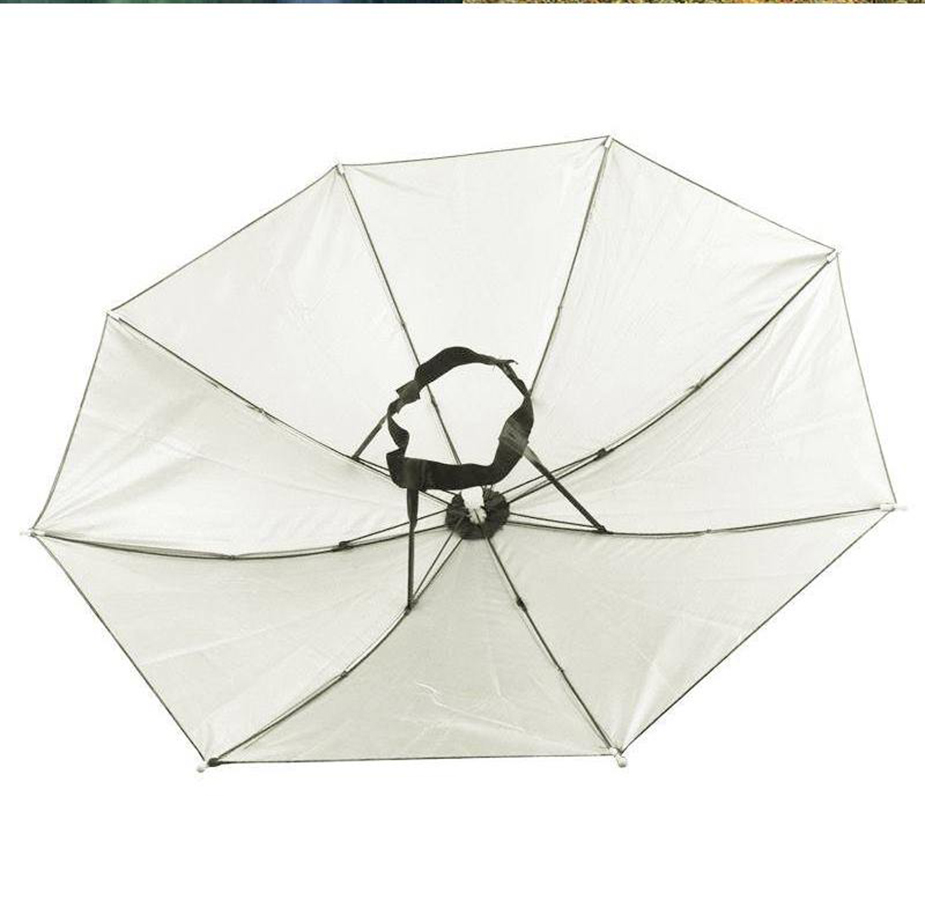 Relax Eller Serbest 4 Mevsim Kafa Şemsiyesi 716267