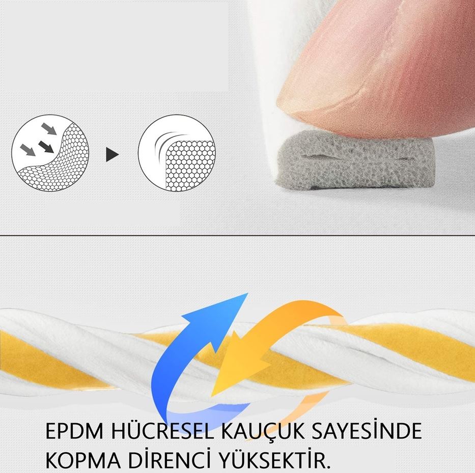TransForMacion D Tip Kapı Pencere Ses Isı Yalıtım Bandı EPDM Kauçuk 39 Metre 718911