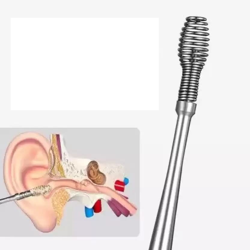 TransForMacion Kulak Temizleme Mumlu Kit 719348