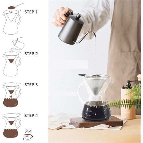 Transformacion Pour Over Filtreli Kahve Demliği K.Grafenauer Design 719986