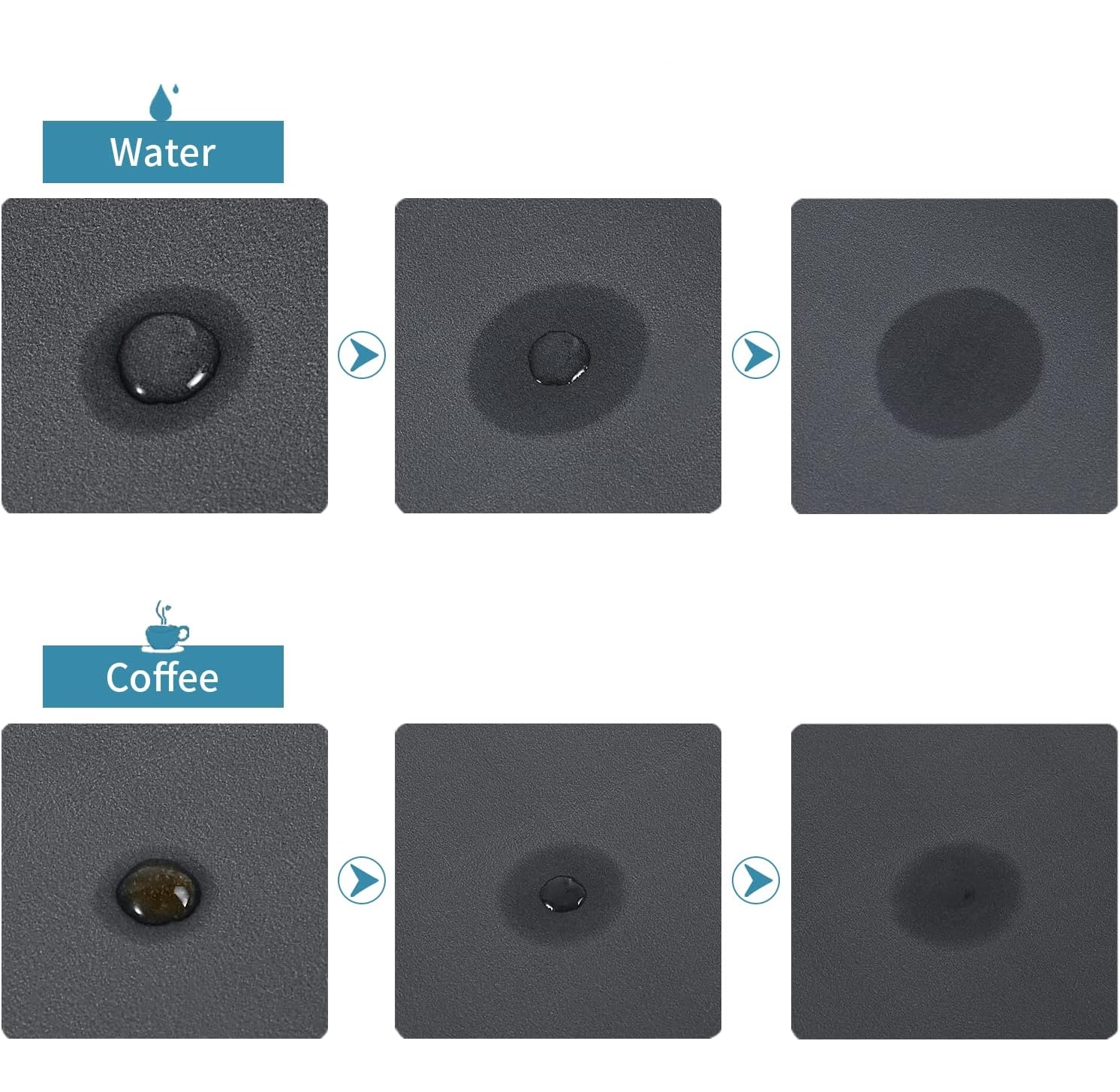 Bulaşık Durulama Kurutma Matı Süzücü Emici D.Reohouri Design 720684