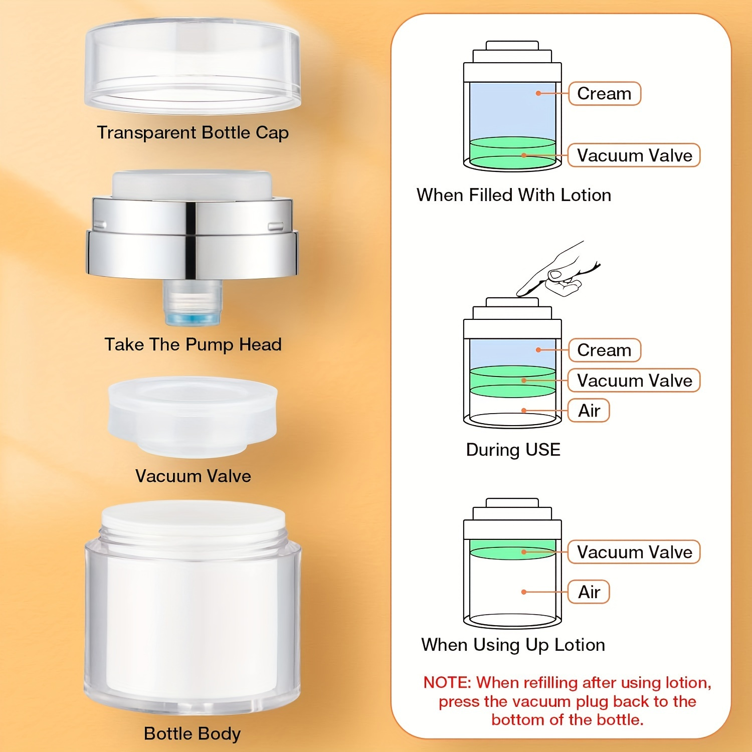 TransForMacion Vakumlu Krem Şişesi Tekrar Doldurulabilir 720331 	