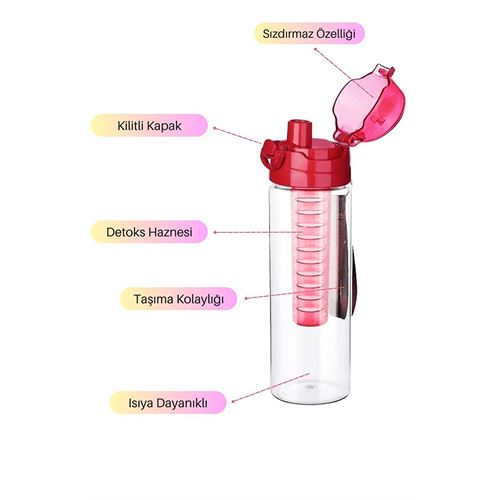 TransForMacion Detox Diyet Matarası 500 ML 720742