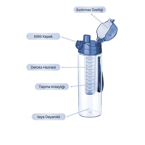 TransForMacion Detox Diyet Matarası 700 ML 720743