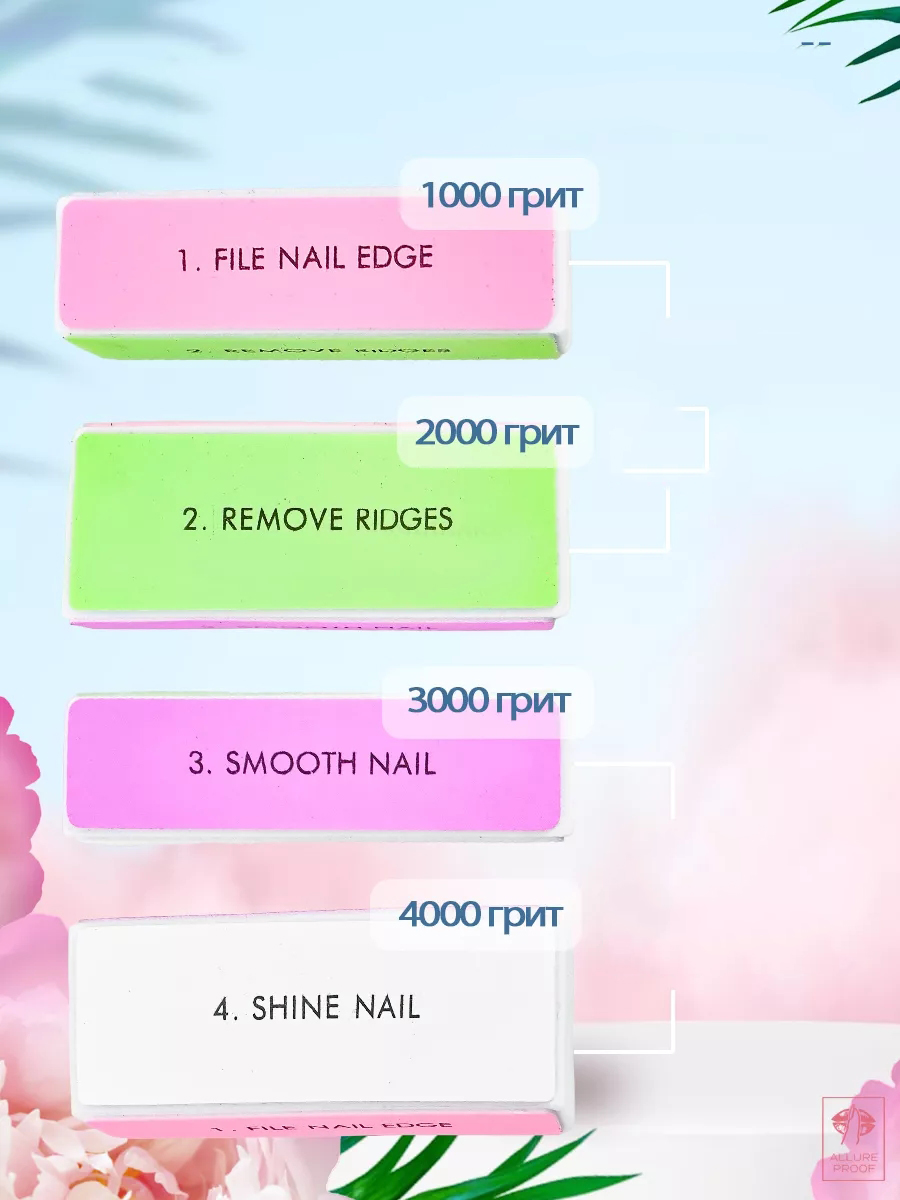 4 Yüzeyli Tırnak Törpüsü ve Parlatma Blok Sünger Solingen Professional 716803  