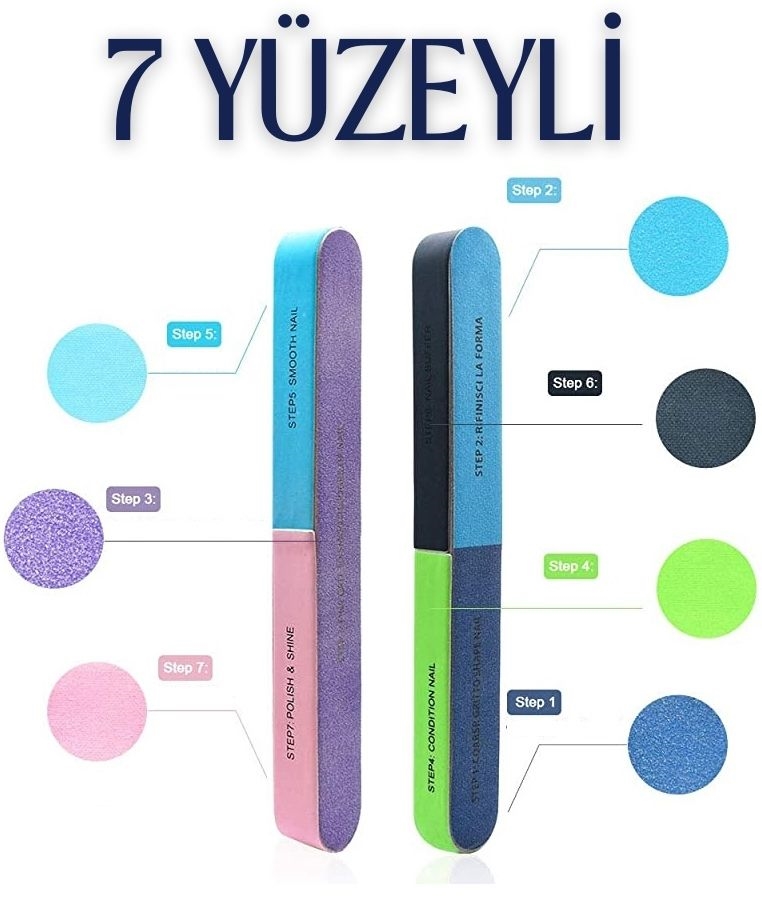 7 Yüzeyli Tırnak Törpü ve Parlatma Blok Sünger Solingen Professional 2 adet  721236