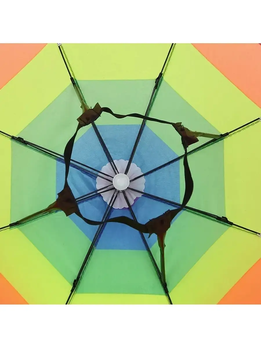 Hac Umre Kafa Şemsiyesi Güneş Koruma Şemsiyesi 2 adet 716266