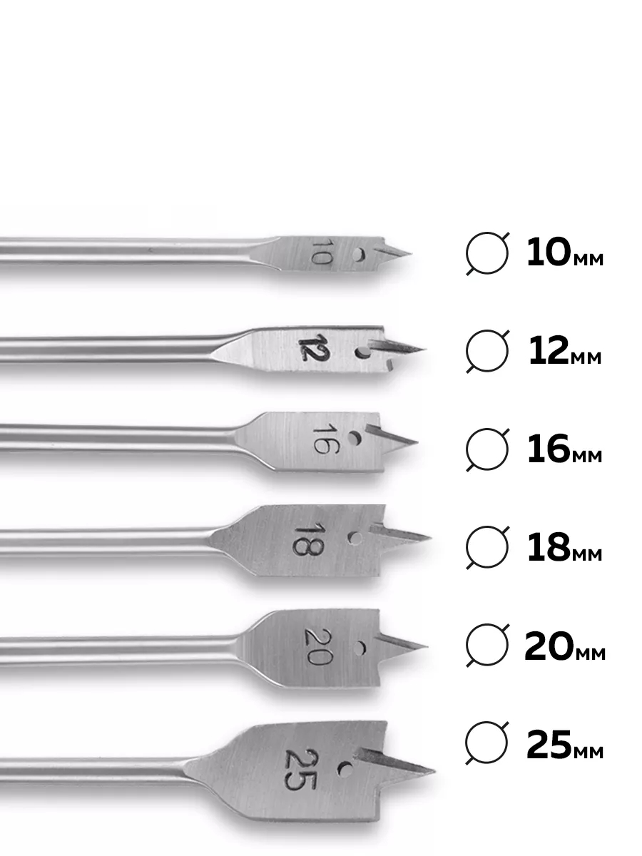 Ahşap Yaprak Matkap Ucu Seti - Plastik Fiberglas Ahşap Delik Açma Panç Seti 721780