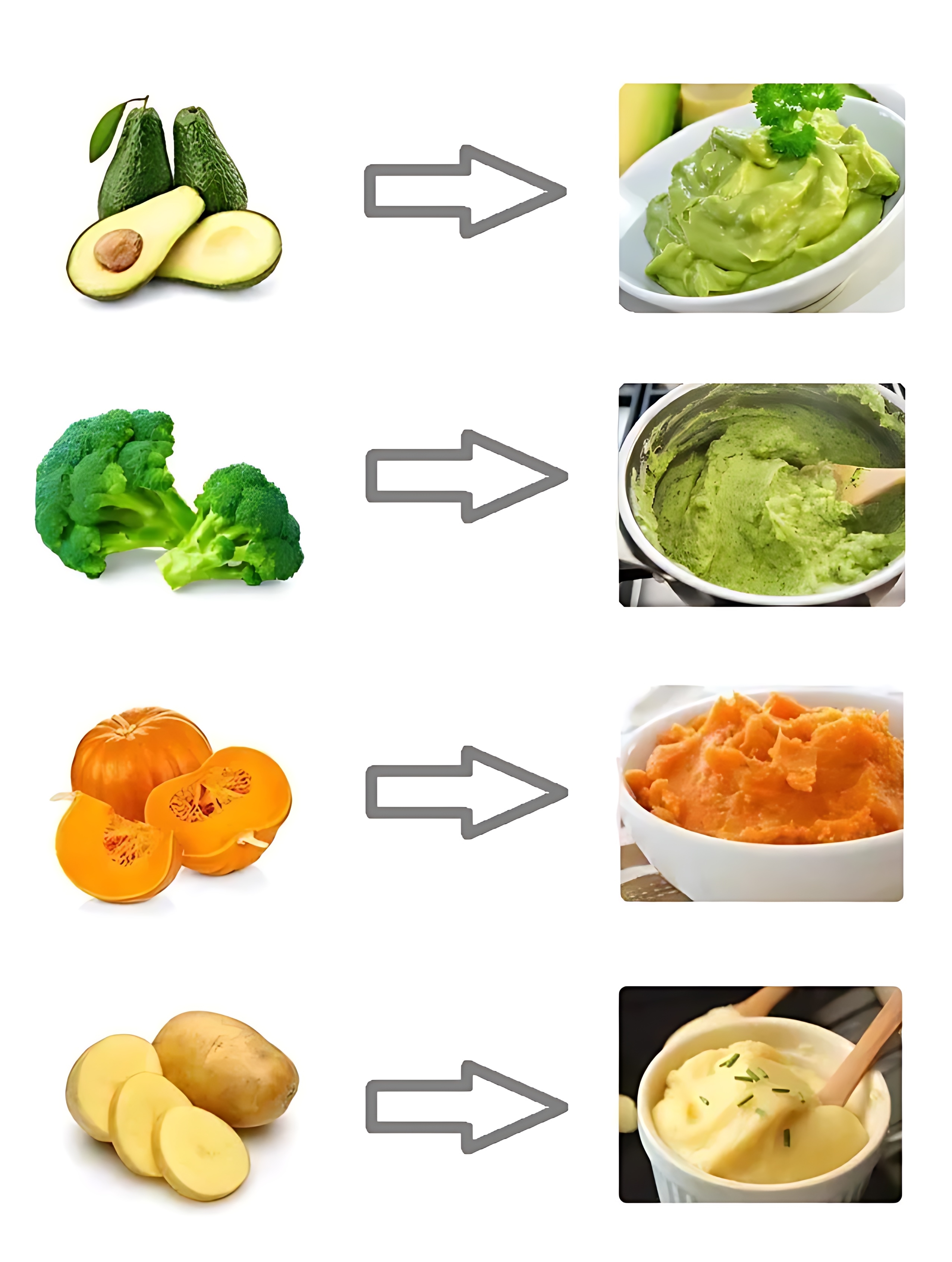 Patates Ezici 3 mm Kalınlık 304 Paslanmaz Çelik Havuç Muz Avokado Ezici 722002