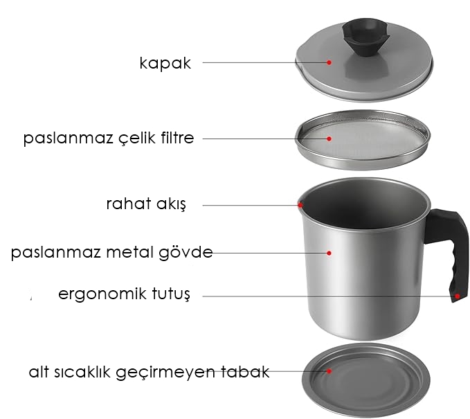 Kızartma Yağı Süzücü - Yağ Saklama Kabı - Tasarruflu Yağ Ayırıcı  722054