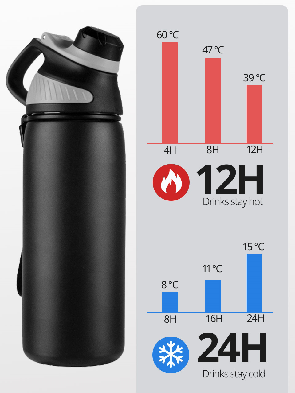 Inox Çelik Termos - 600 ml  SUS304 Çelik Termos Profesyonel GRİ 722129