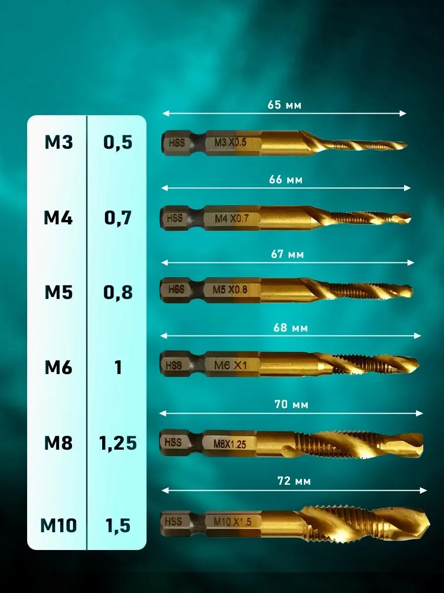 Kılavuzlu HSS Matkap Ucu 6'lı SET M3-M10 Titanyum Kaplamalı 722456