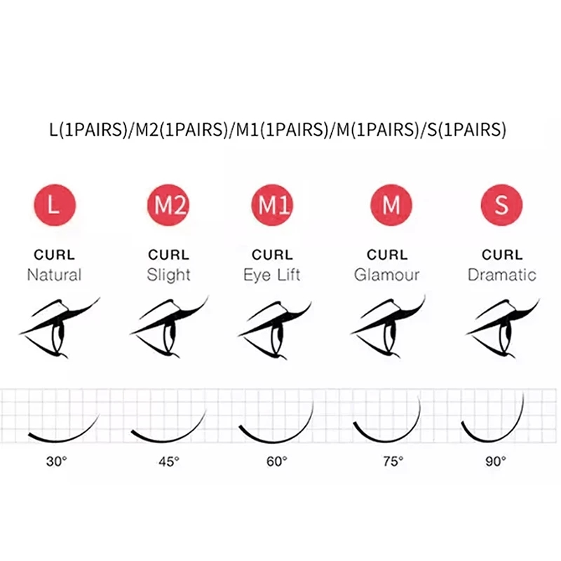 Lash Lift & Kirpik Lifting Seti - 5-8 Dakikada Hızlı ve Kalıcı Kıvrım 8 Haftaya Kadar 722967