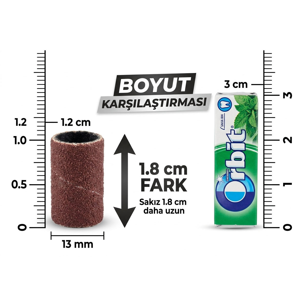 20'li 13 mm Yüzük Zımpara Seti | Detay İşleme & Çapak Alma 723049