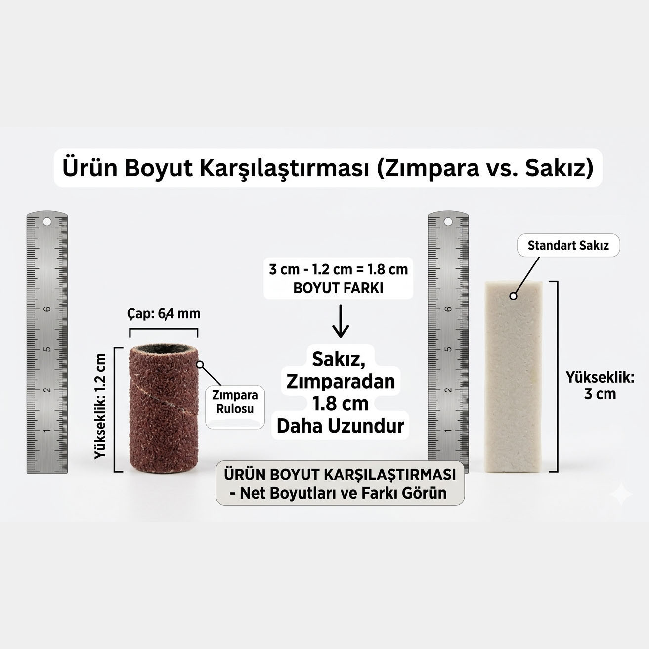 100 adet 6.4mm Tırnak Zımparası Manikür Pedikür Yüzük Zımpara Seti 723051