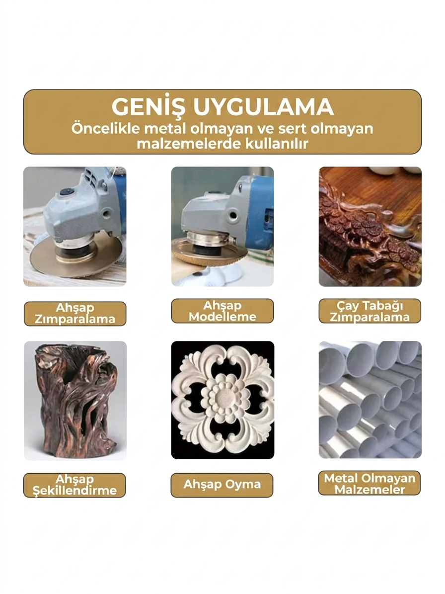 Oval Tip Bombeli Ahşap Törpü Diski  100mm | Tungsten Karbür 723063