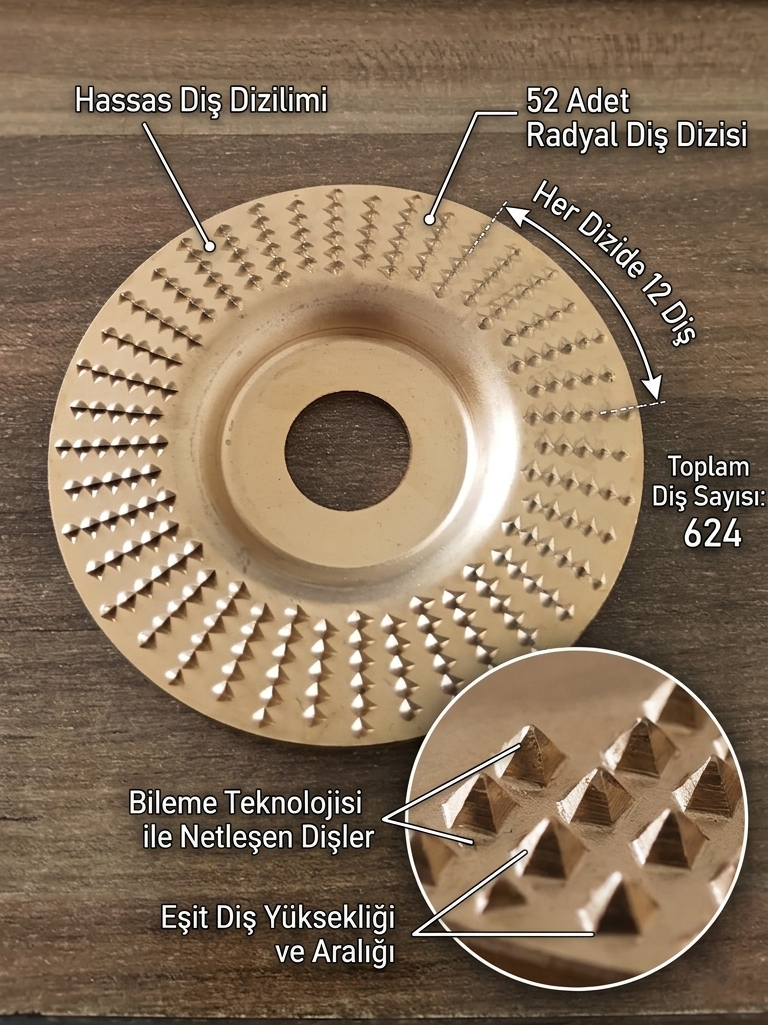 Düz Tip Ahşap Törpü Diski  100mm | Tungsten Karbür 723065