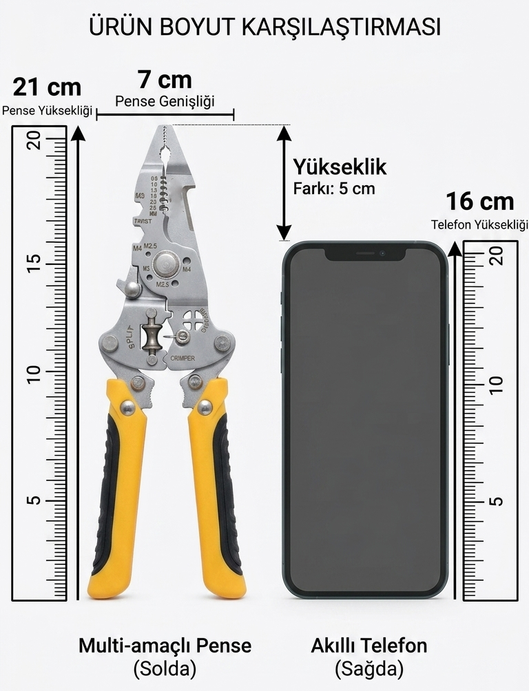 14'ü 1 Arada Katlanabilir Kablo Soyucu Pense | Hibrit Çok Amaçlı Pense 723067