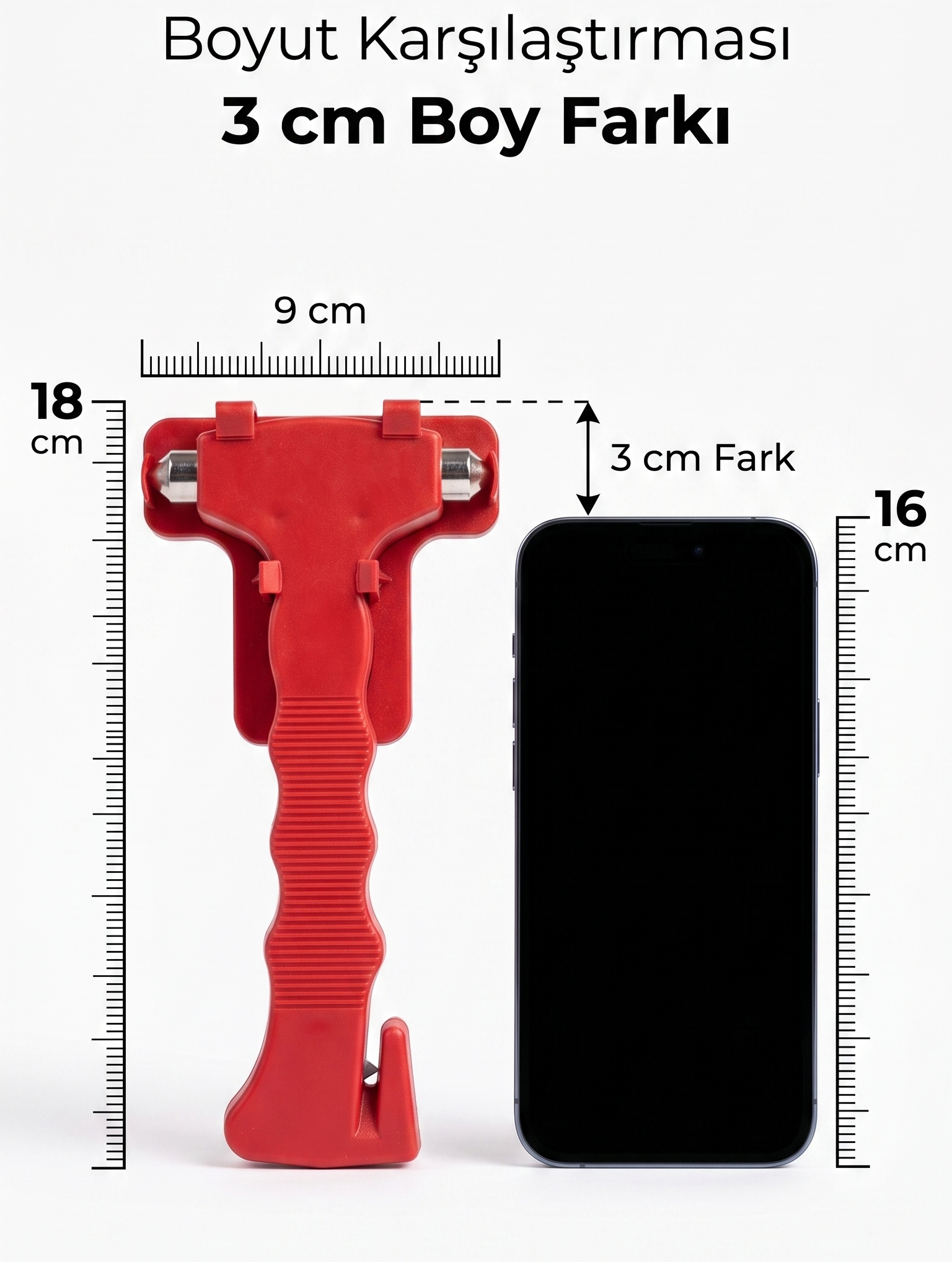 Acil Durum Çekici | 2'si 1 Arada Cam Kırıcı ve Emniyet Kemeri Kesici 723081