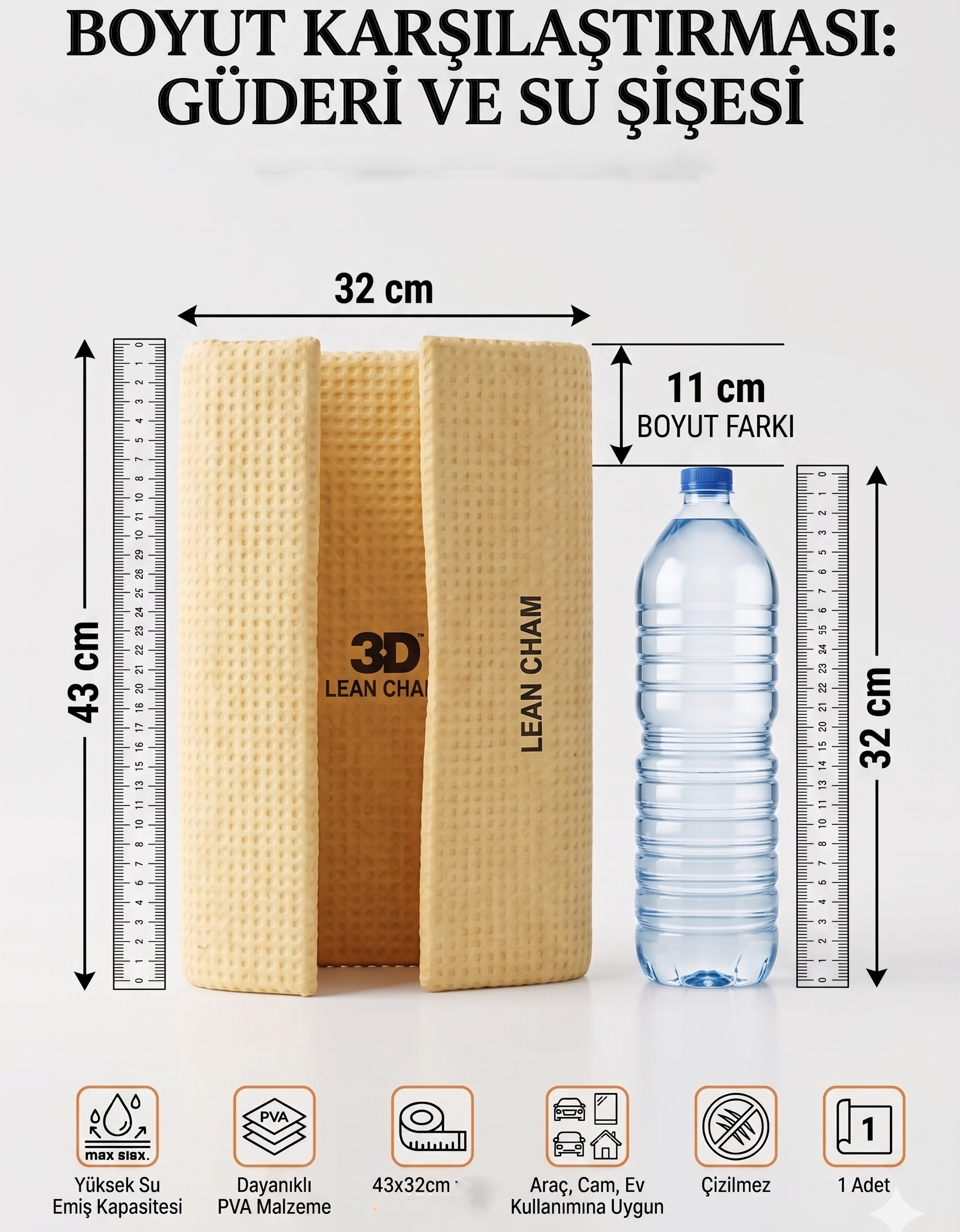 Waffle Desen Araç Kurulama Güderisi | Çizmez, İz Bırakmaz Pro Sentetik Güderi Bez 723083