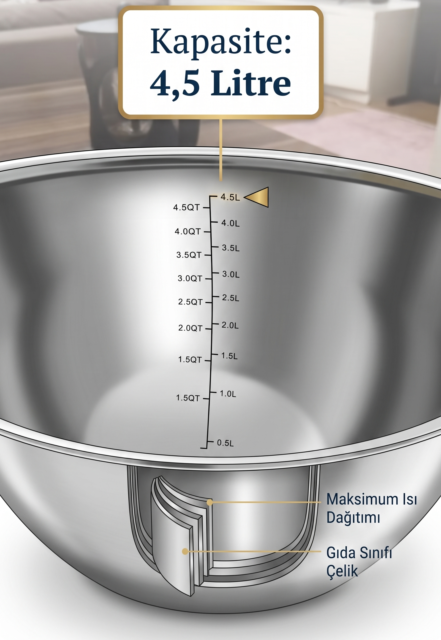 Çok Amaçlı Rendeli Paslanmaz Çelik Karıştırma Kabı - Sıçratmaz Mikser Kapağı ve Saklama Kasesi 4.5L 723130
