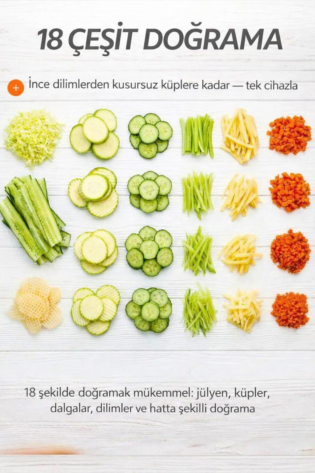 Profesyonel Mandolin Rende Sebze Doğrayıcı - 18 Fonksiyonlu Ayarlı Jülyen Dilimleyici 723134